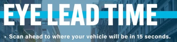 eye lead time image