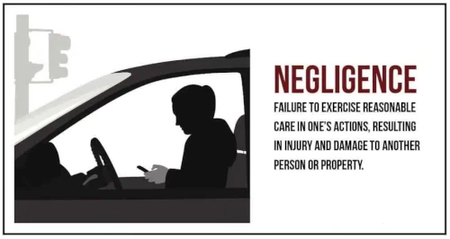 fail to take reasonable care image
