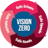 image of vision zero principles
