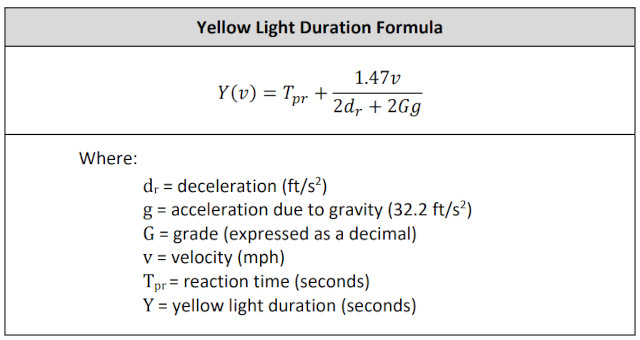 yellow traffic light interval calculation formula